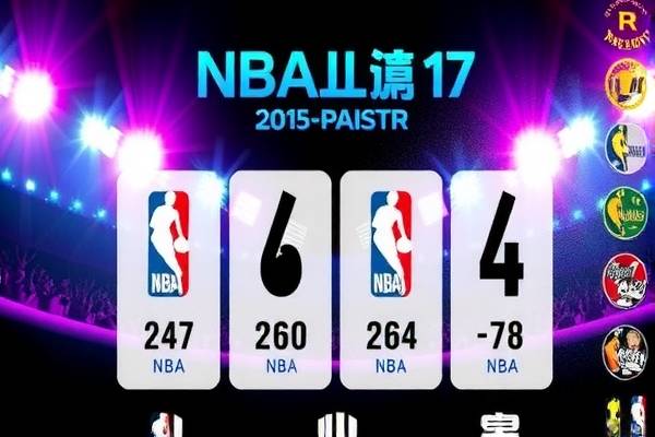NBA全明星2015录像回放，精彩瞬间，不容错过
