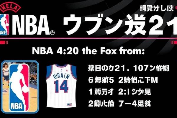 NBA录像，勇士与快船的对决